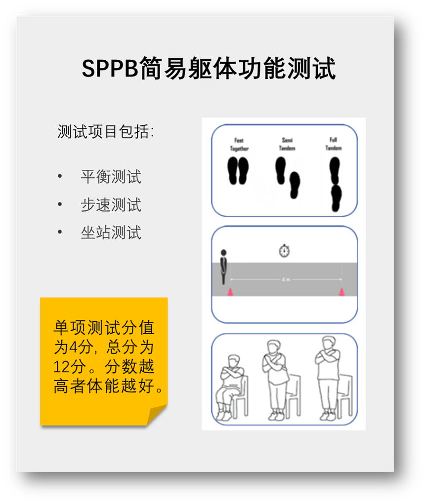 Service